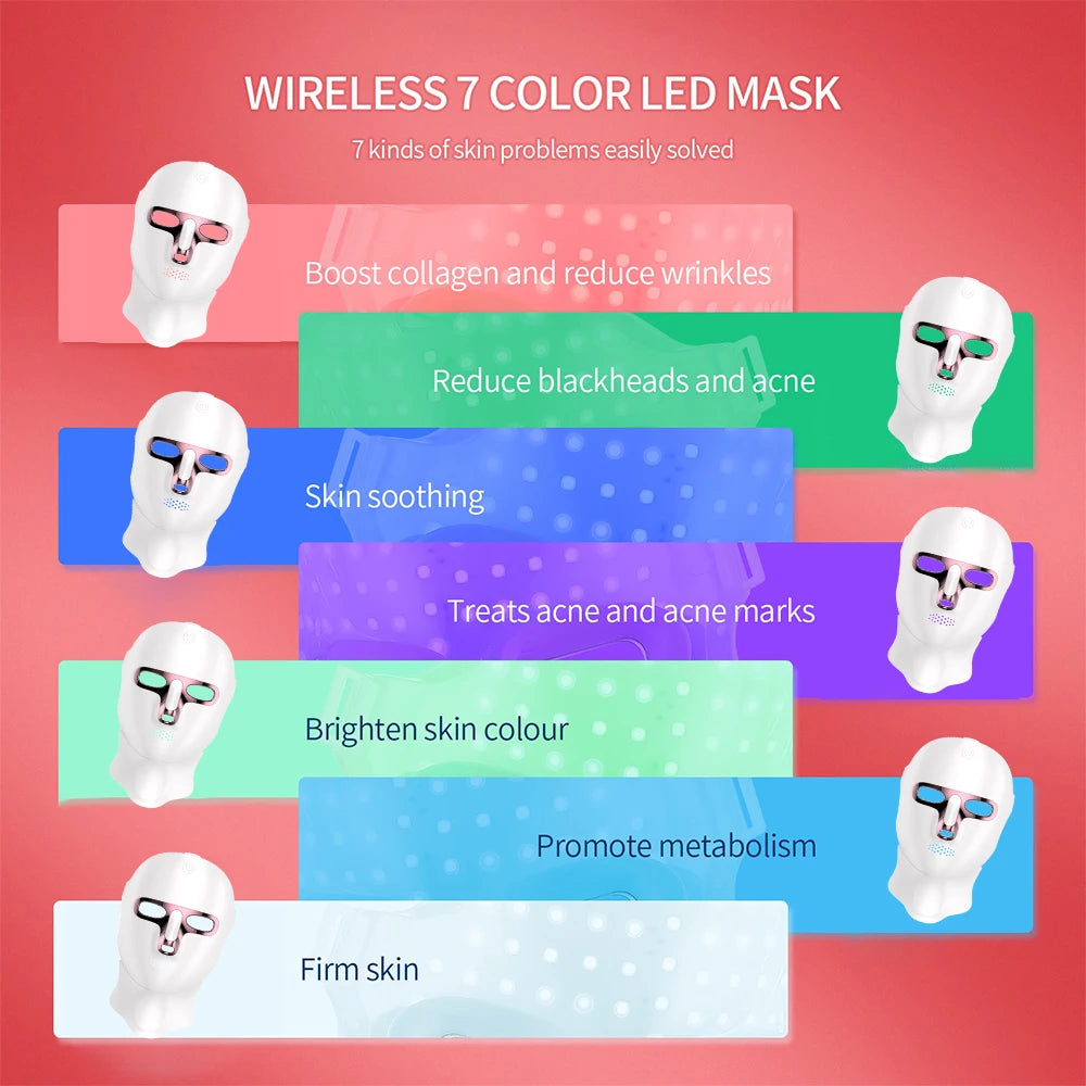 7 color LED Face Neck | Well - Being