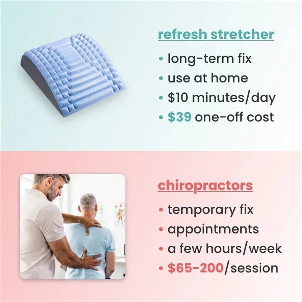 Back Stretcher Pillow - Well - Being
