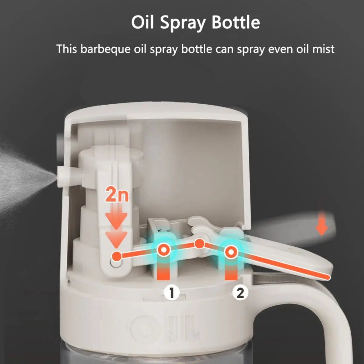 Olive oil sprayer - Well - Being