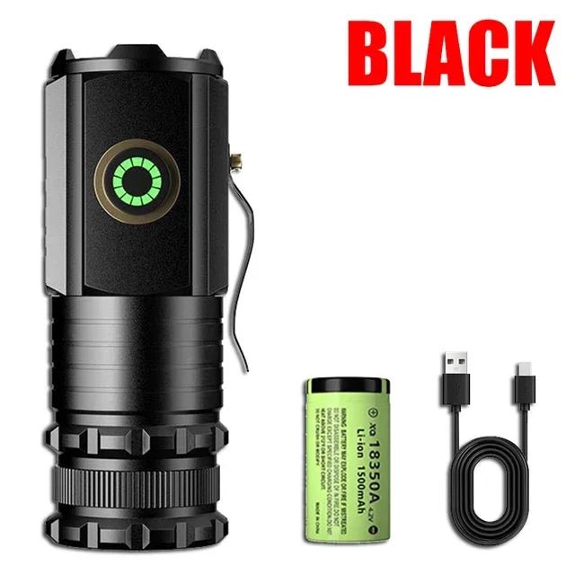 LED Camping Flashlight - Well - Being