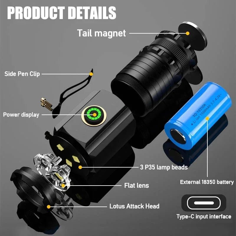 LED Camping Flashlight - Well - Being