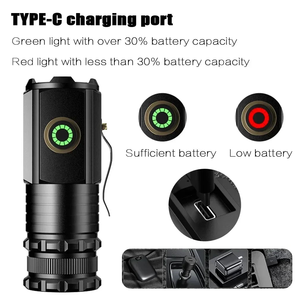 LED Camping Flashlight - Well - Being