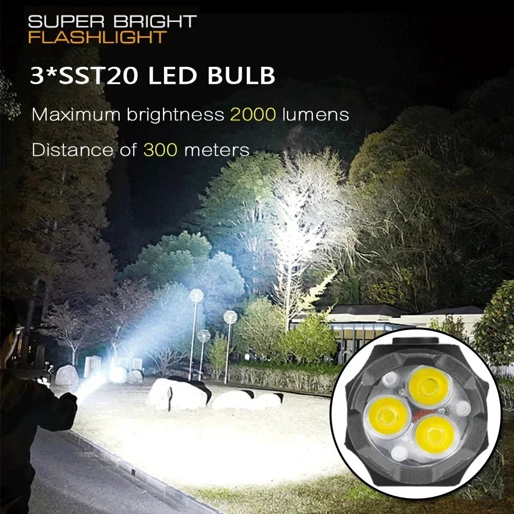 Super Bright LED Camping Flashlight - Well - Being