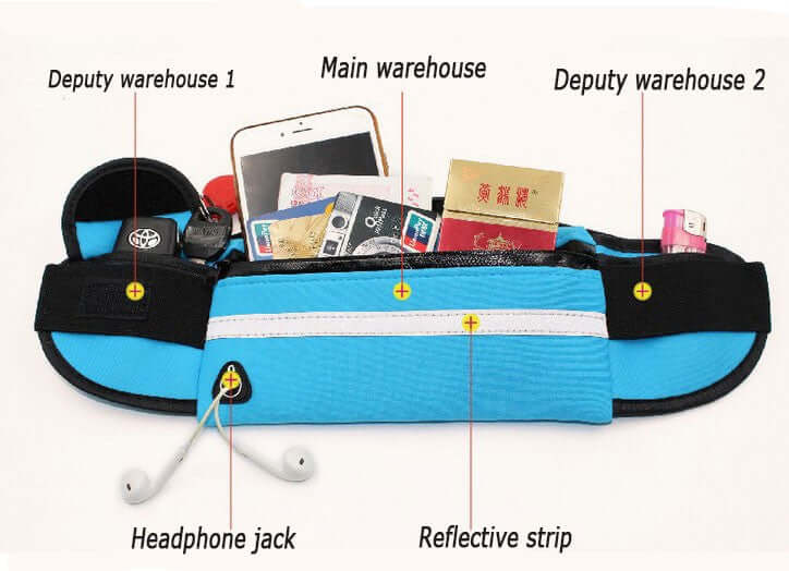 Velocity Water - Resistant Sports Running Belt and Fanny Pack for Outdoor Sports - Well - Being