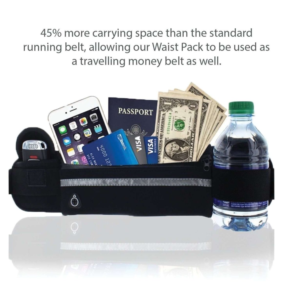 Velocity Water - Resistant Sports Running Belt and Fanny Pack for Outdoor Sports - Well - Being