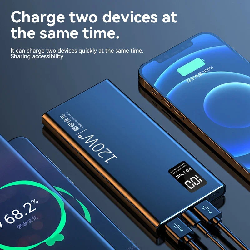 Power Bank Fast Charging | Well -Being
