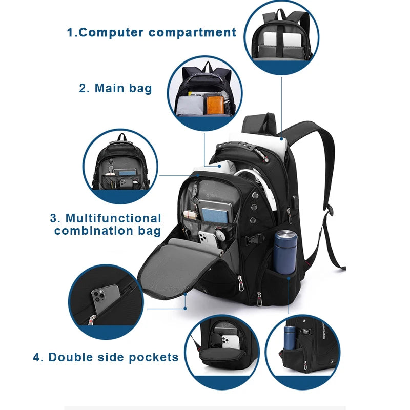 Laptop Backpack USB  | Well - Being