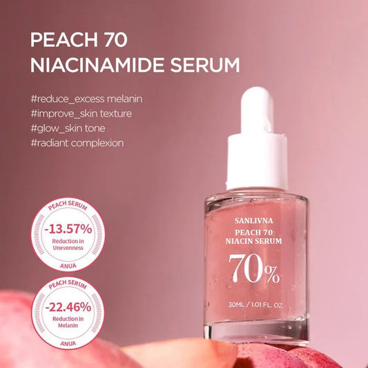 70% Peach Niacinamide Serum