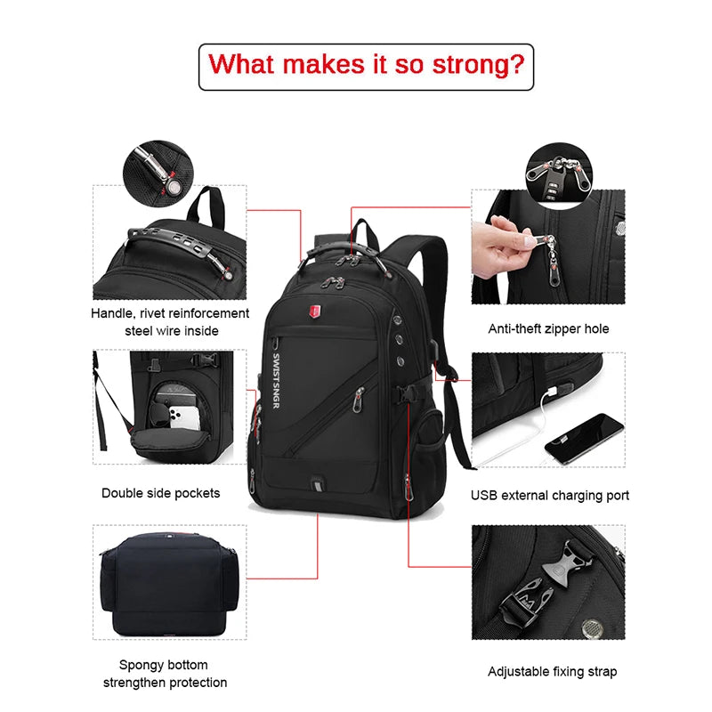 Laptop Backpack USB  | Well - Being
